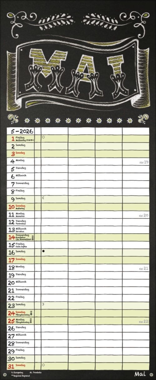 Tafel Timer – Bild 2