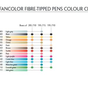 Fasermaler Fibralo braun