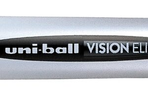 Gelroller Vision Elite 0.8 sz