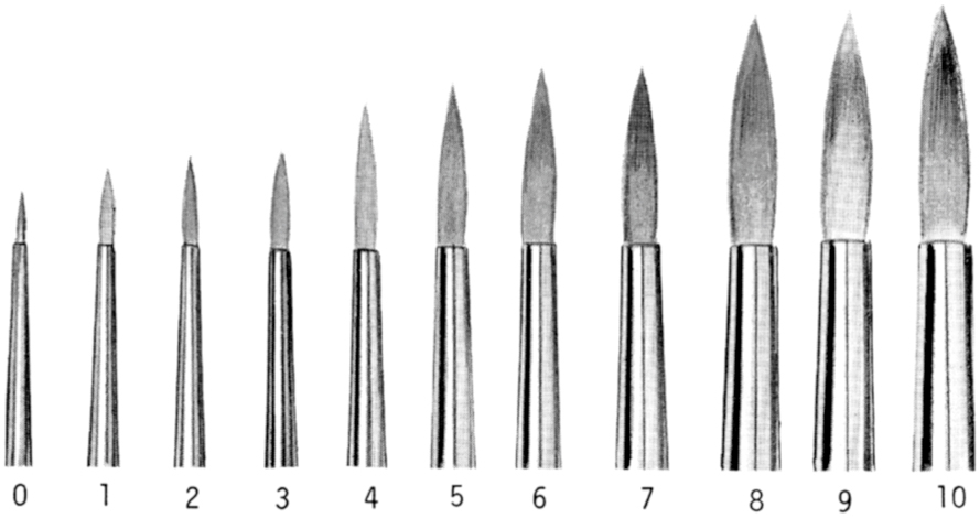 TALENS Aquarellpinsel Gr.9