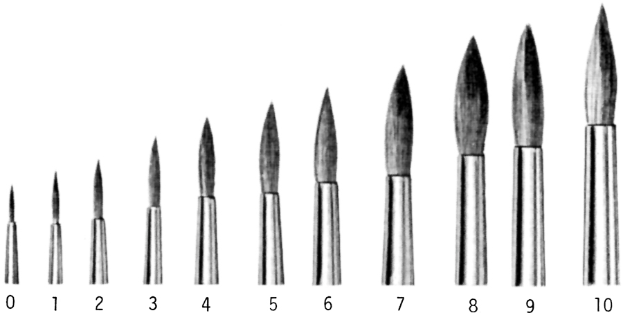 TALENS Aquarellpinsel Gr.6