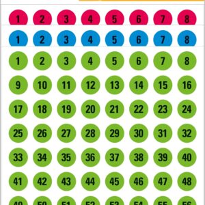 Zahlenetiketten Vario 1-160